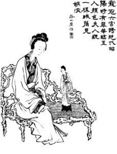 ภาพวาดเหมือนกำฮูหยิน 甘夫人 จาก Wikimedia Commons