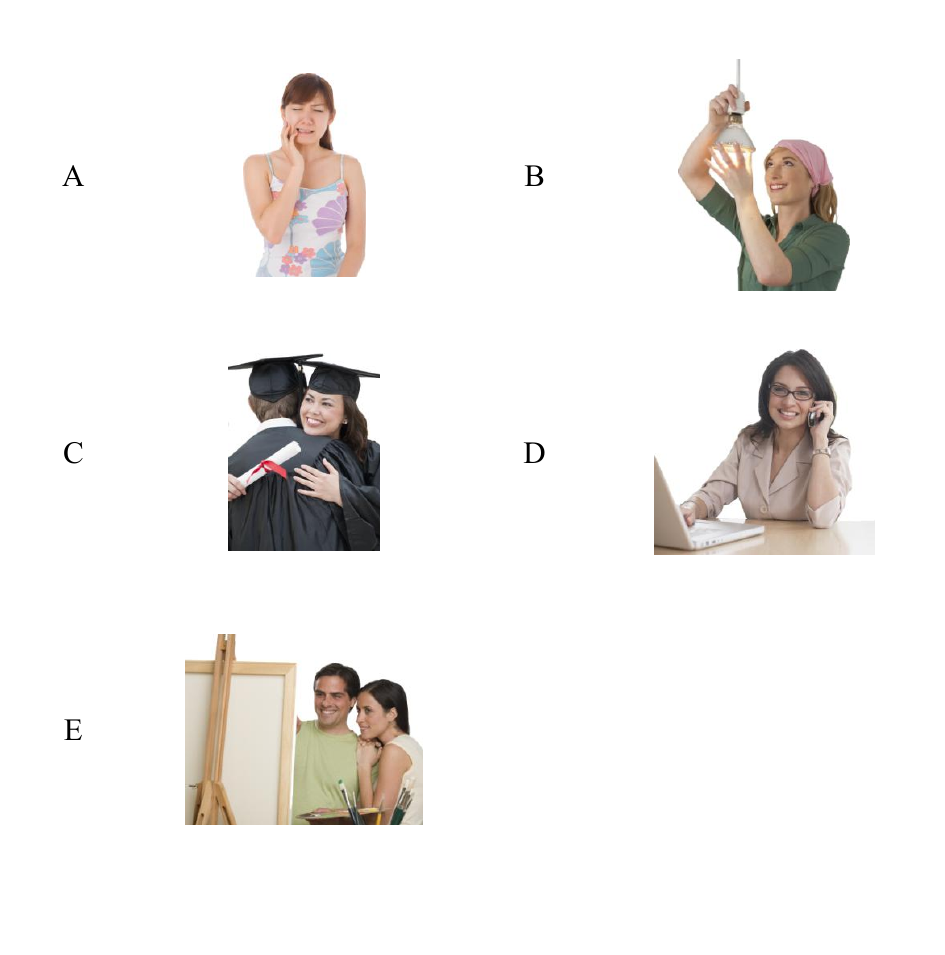 HSK 3 H31004 ตัวเลือกรูปภาพ A-E สำหรับข้อ 6-10